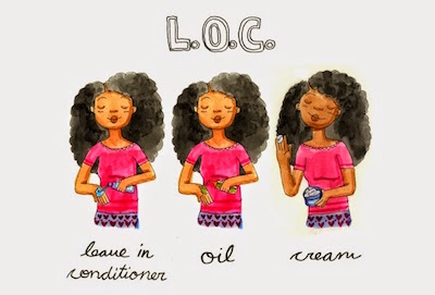 LOC Method - Hair Care